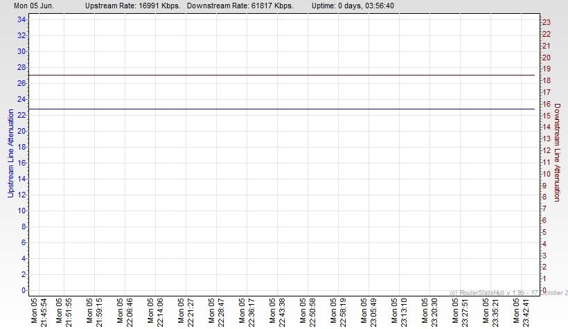 RSHub-Line Attenuation-20230605-234602.jpg
