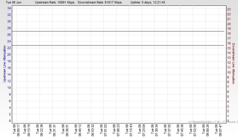 RSHub-Line Attenuation-20230606-081114.jpg