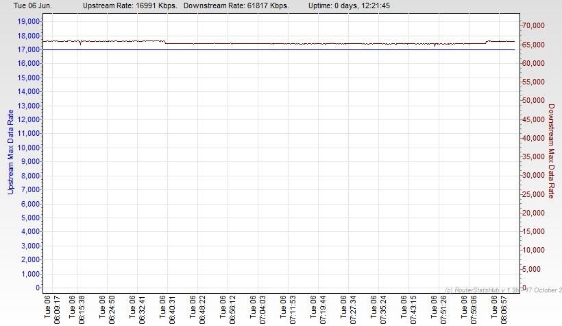 RSHub-Max Data Rate-20230606-081114.jpg