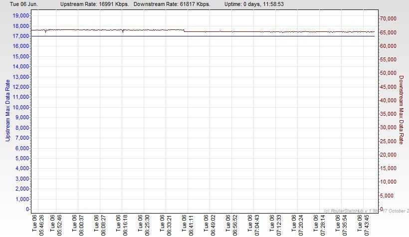 RSHub-Max Data Rate-20230606-074816.jpg