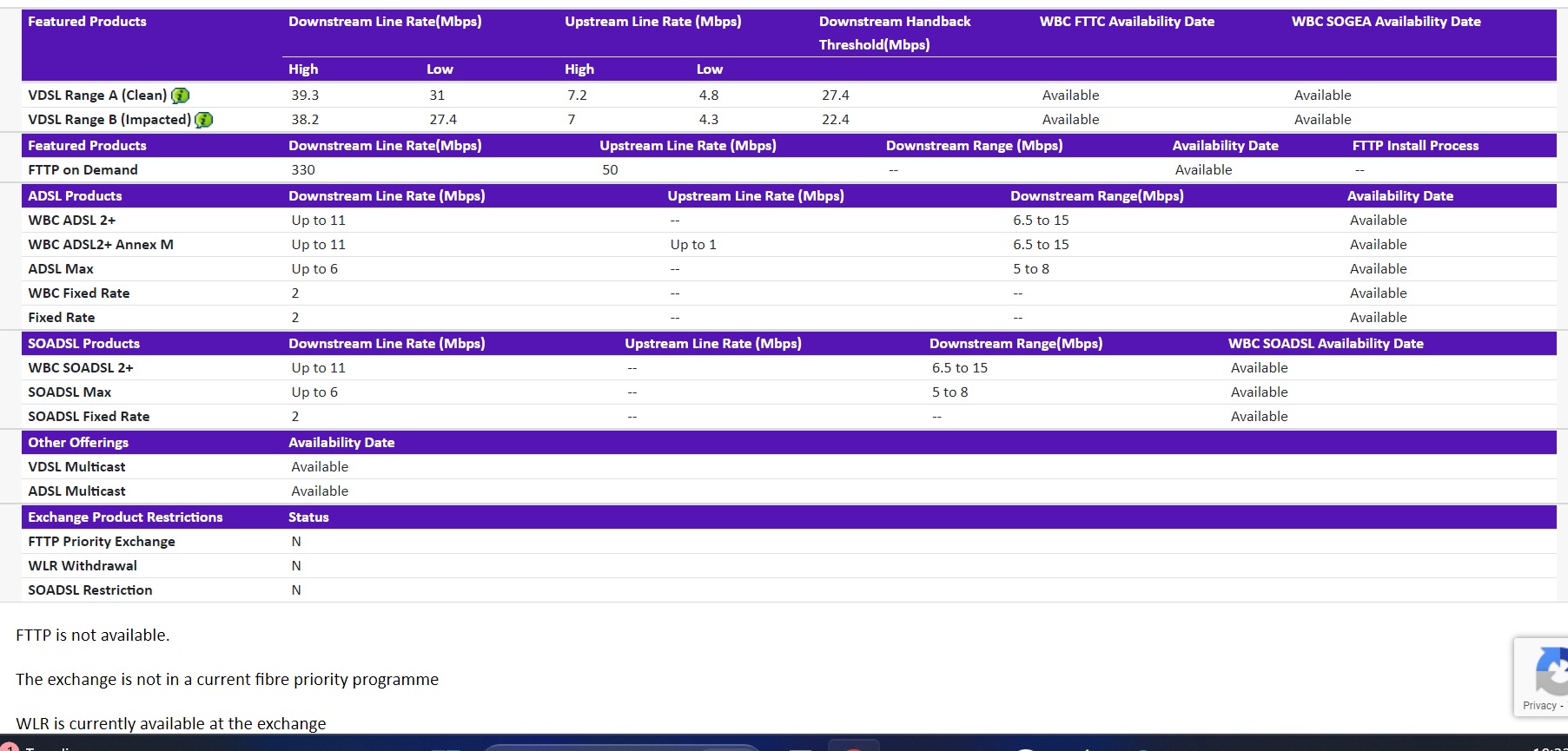 Moving house speed offer is much slower t... Community