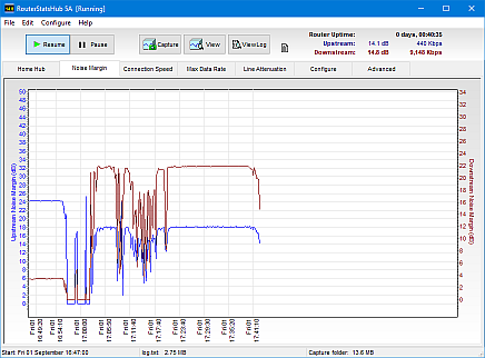 RouterStatsHub noise 20230901.png