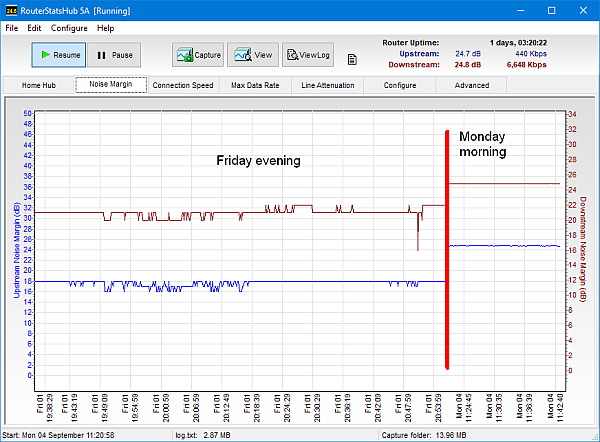 RouterStatsHub noise 20230904.png