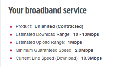 Plusnet contract speeds.png