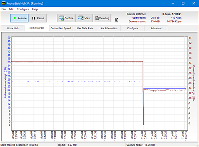 RouterStatsHub noise 20230905.png