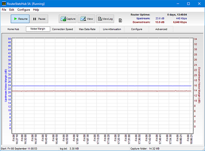 RouterStatsHub noise 20230908.png