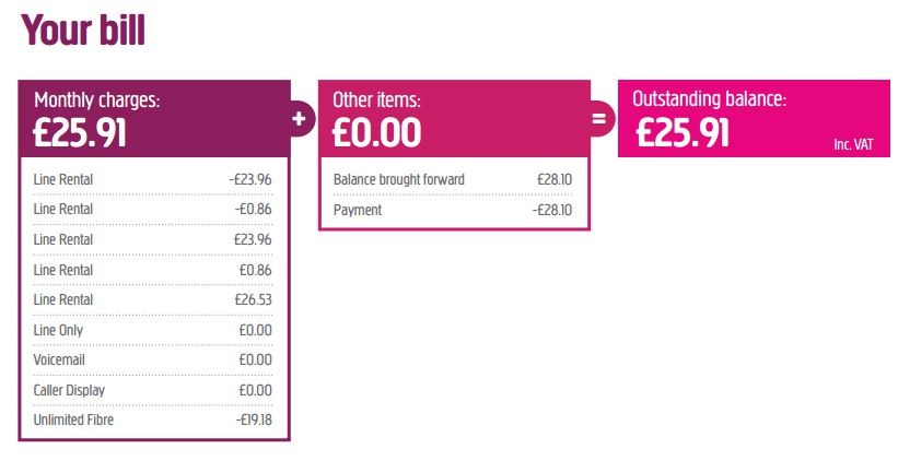 Plusnet bill.jpg