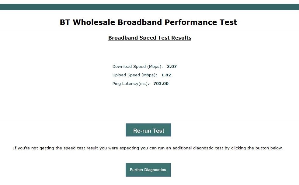 BT wholesale test.jpg