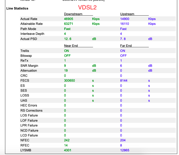 DrayTek 2766Vac Question - Plusnet Community