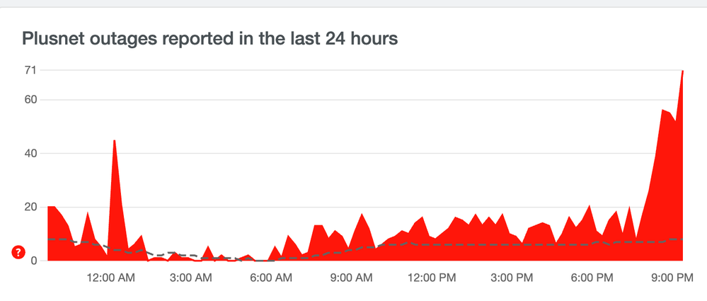 Screenshot 2024-05-01 at 21.38.54.png