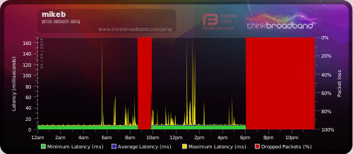 bb monitor 2024-04-30 redacted.gif