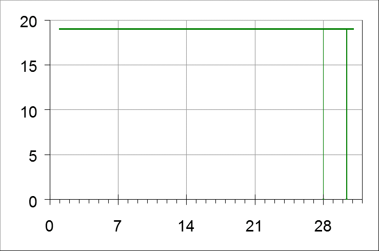 april attenuation.gif