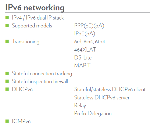 Screenshot 2024-06-15 at 16-14-00 DS_DGA4134.indd - DGA4134-specsheet.pdf.png