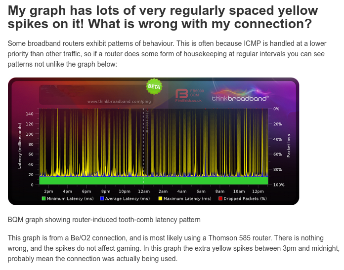 Screenshot 2024-06-19 at 08-43-31 Broadband Quality Monitor FAQ thinkbroadband.png