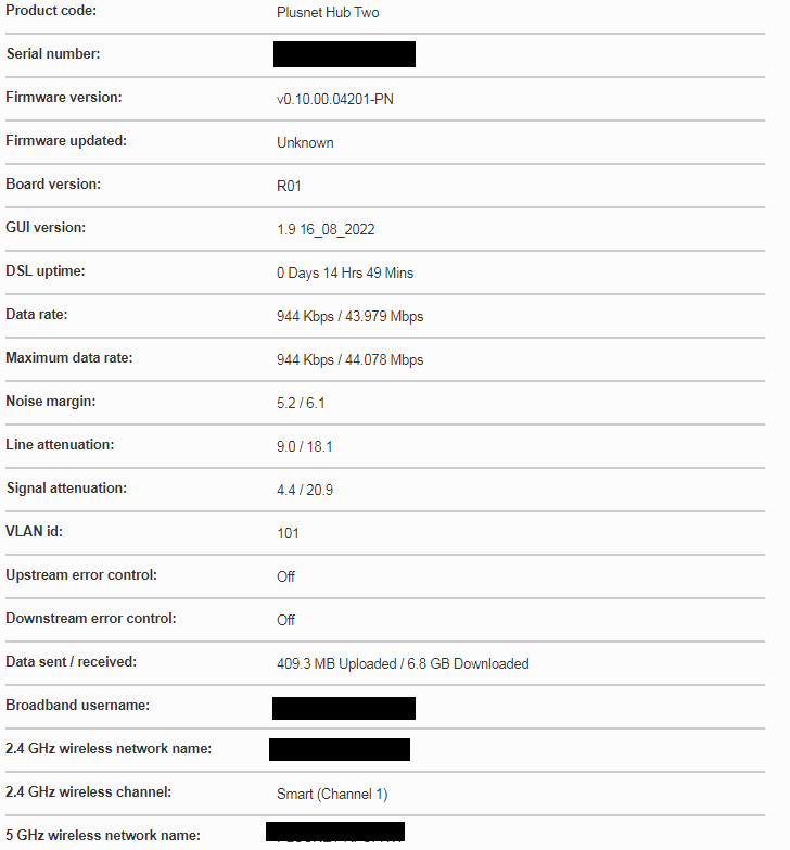 Slow Upload speeds (Plusnet hub 2) - Page 2 - Plusnet Community
