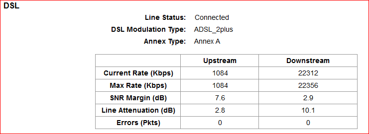 Router stats.PNG