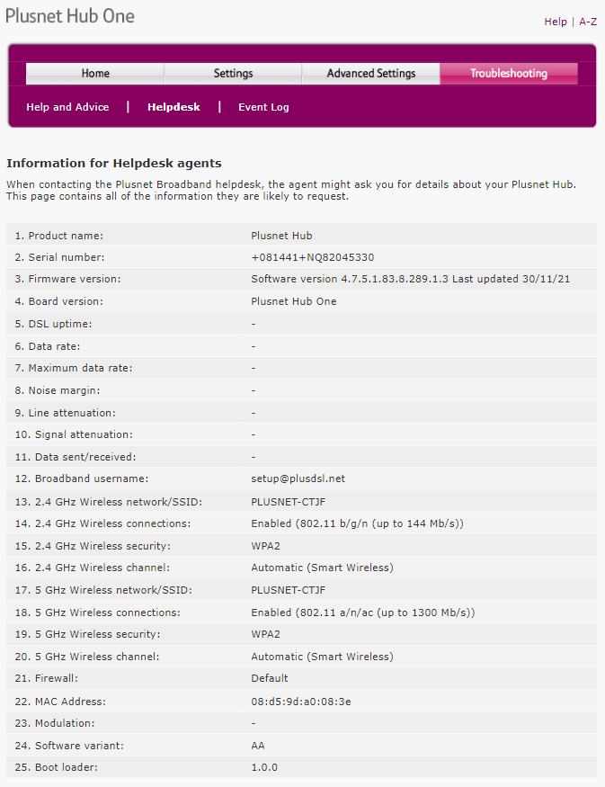 Router sync speed is 40 down, 2 up - Plusnet Community