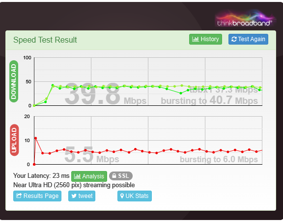 Opera Snapshot_2024-11-01_135937_www.thinkbroadband.com.png