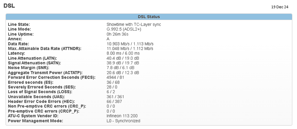 19dec24 linestats.png