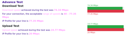 BTw Speedtest Result 22nd January 2025.png