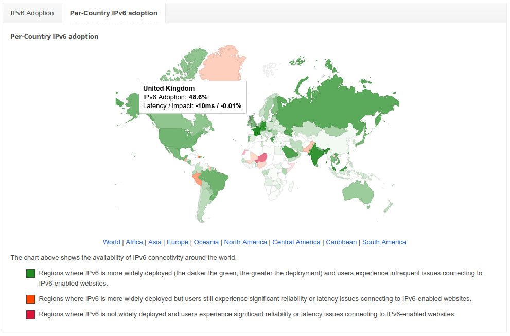 Google IPv6 UK - 12-Feb-2025.jpg
