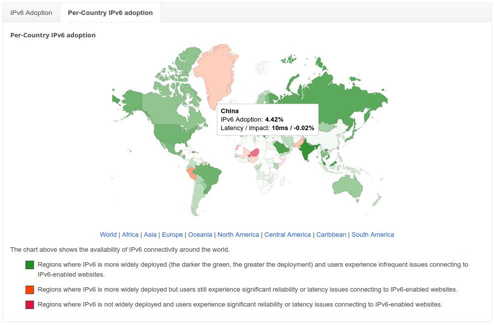 Google IPv6 China - 12-Feb-2025.jpg