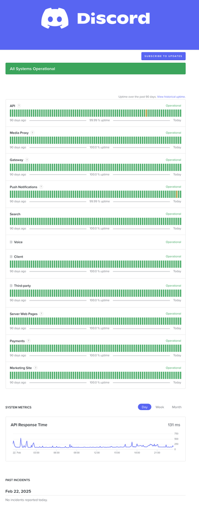 Screenshot 2025-02-22 at 23-30-06 Discord Status.png