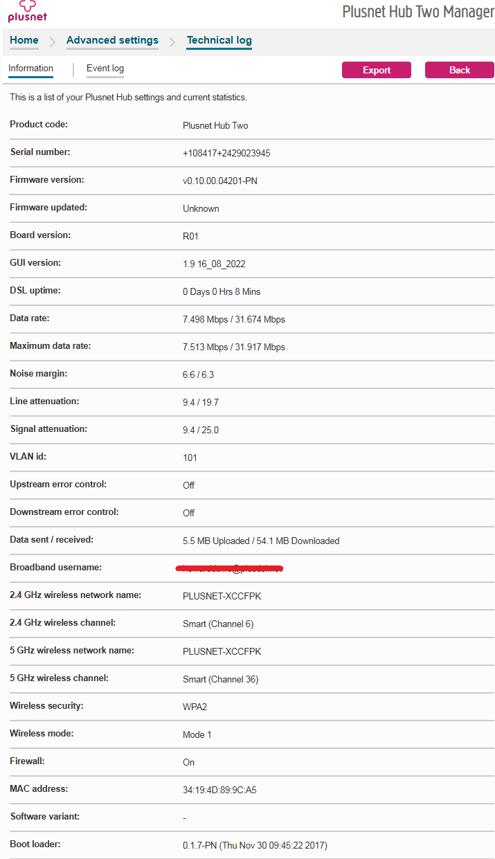 Broadband speed capped at 22mb - Plusnet Community