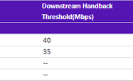 Screenshot 2025-03-07 at 23-54-18 Broadband speed capped at 22mb.png