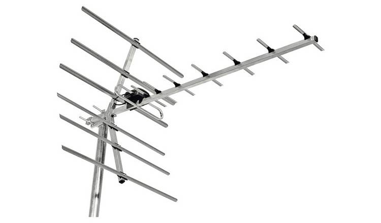Fixed: Tv connection - Plusnet Community