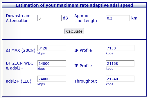 Screenshot 2025-03-29 at 21-52-26 Kitz - Max speed calculator.png