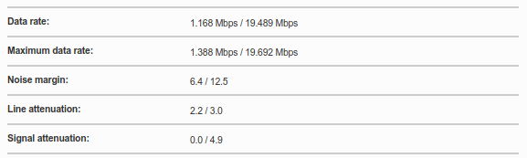 Screenshot 2025-03-29 at 21-54-03 Plusnet Hub 2 ADSL no internet.png