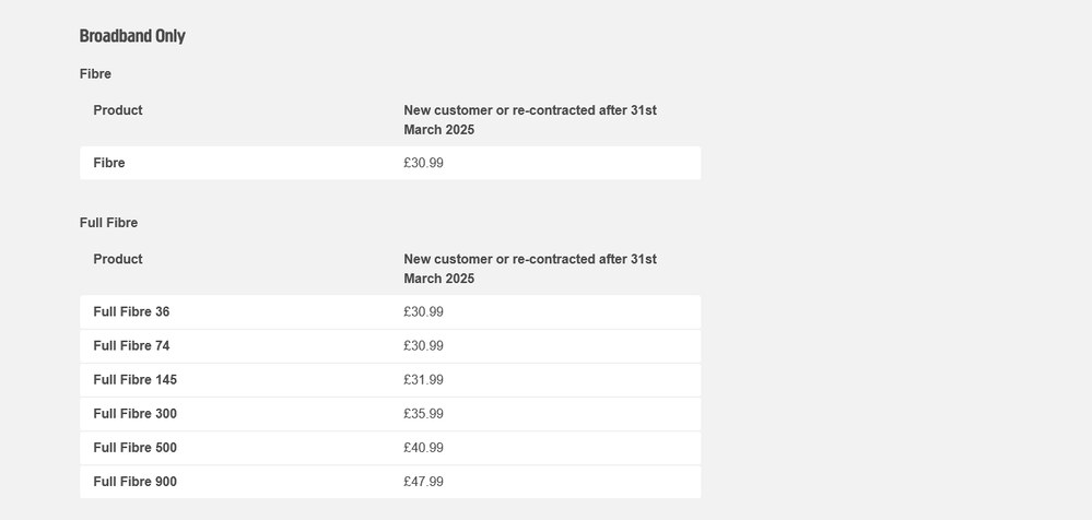 Screenshot 2025-03-31 at 21-35-08 Plusnet price guides for residential products Help Plusnet.png