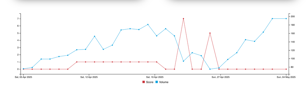 Screenshot 2025-05-05 at 10.09.44.png