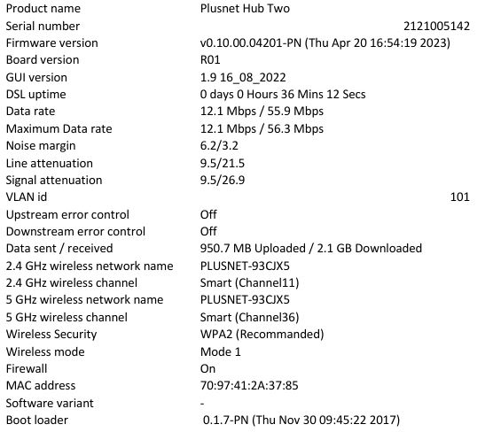 Speed Issues - Plusnet Community