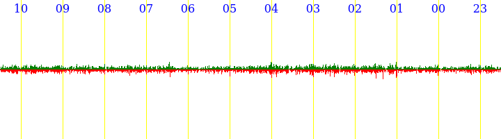 Screenshot 2025-07-29 at 10-30-38 AAISP Blip.png