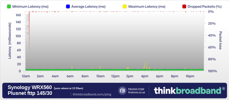 BQM 2025-05-31 WRX560 (s).png