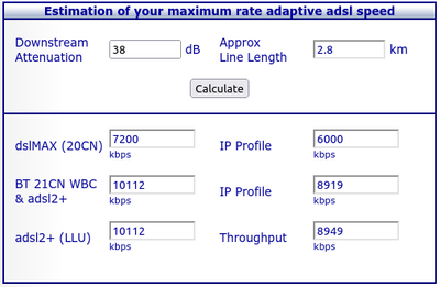 Screenshot 2025-08-04 at 16-40-35 Kitz - Max speed calculator.png
