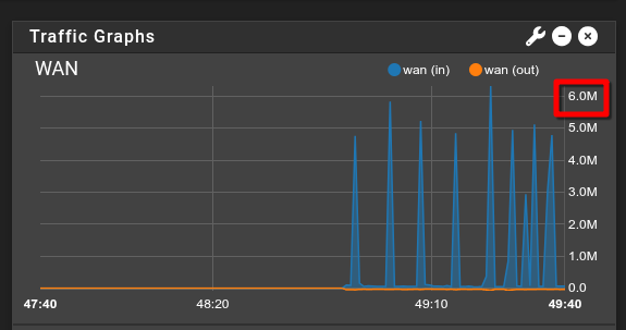 normal usage before speedtest
