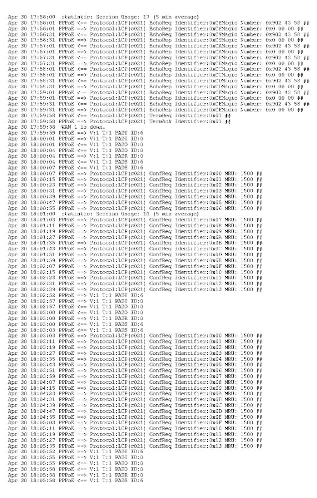 initial termination request.gif