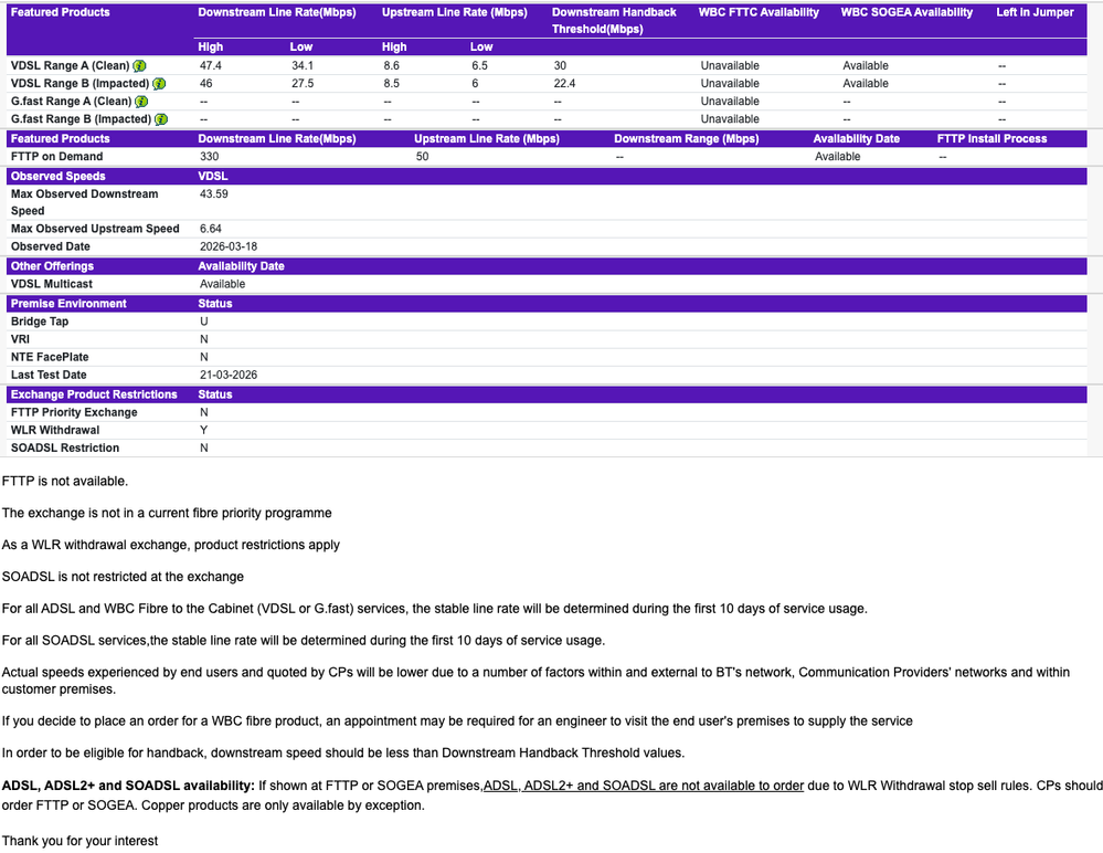 FireShot Capture 006 - BT Broadband - [www.broadbandchecker.btwholesale.com].png