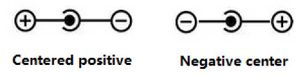 Barrel-Connectors-polarity-symbol-656957724.jpg