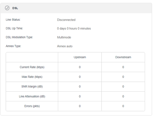 DSL advanced status.png