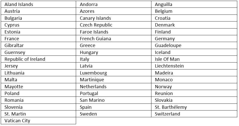 These are the included destinations