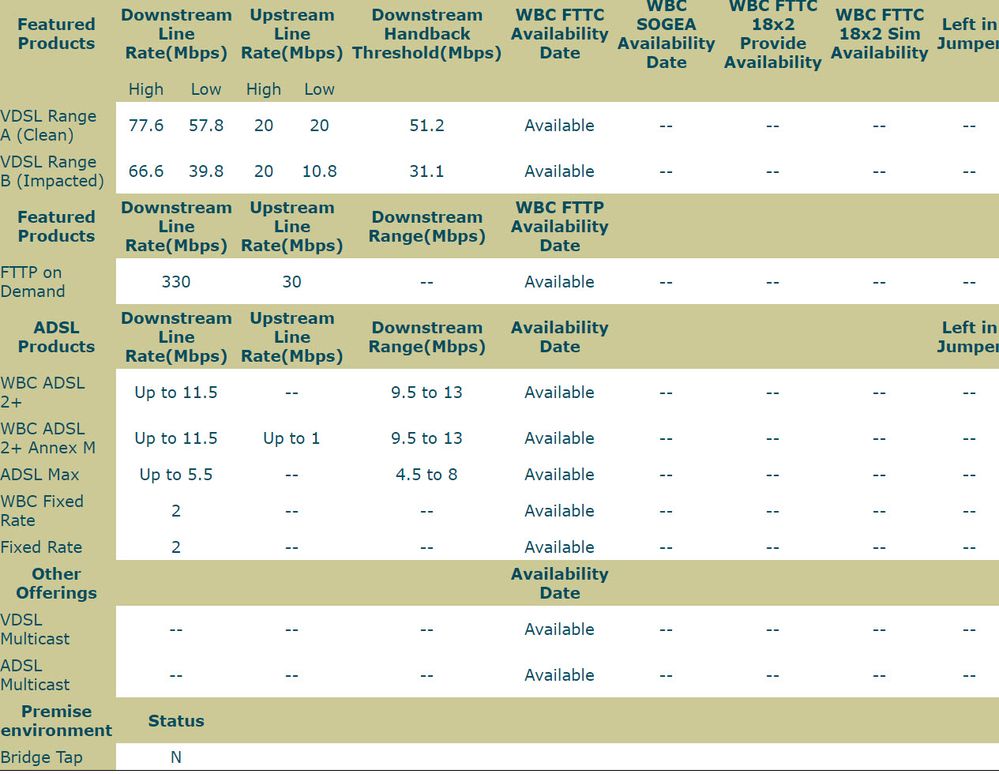 alvintc dslchecker.jpg