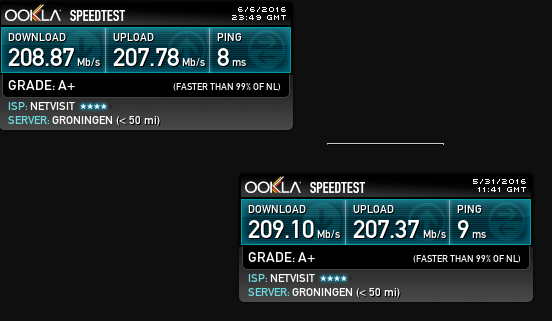 speed test holland.PNG
