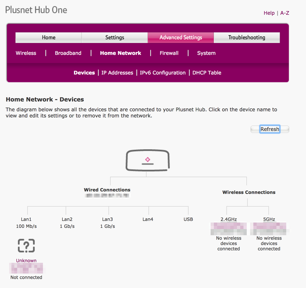 Plusnet_Hub_Manager_-_Home_Network_-_Devices.png