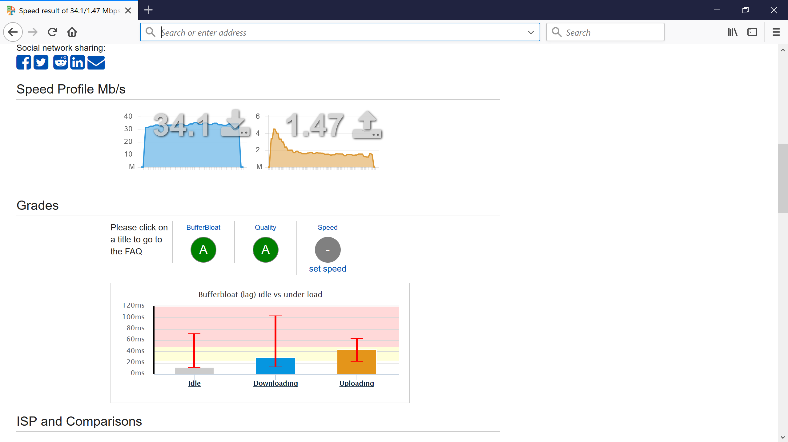Speed test again Community