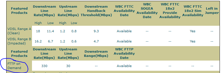 FTTP Not Available.PNG